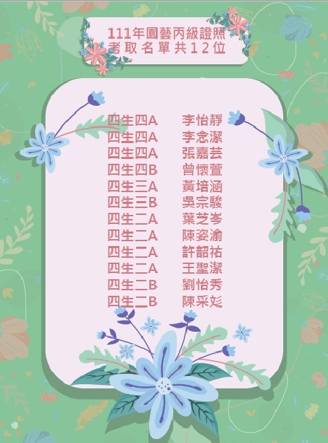 111年园艺丙级图片