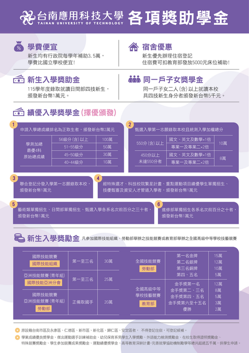 115學年度  新生入學獎學金圖片