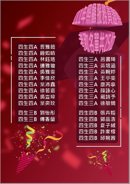 111年照顧服務員單一級圖片