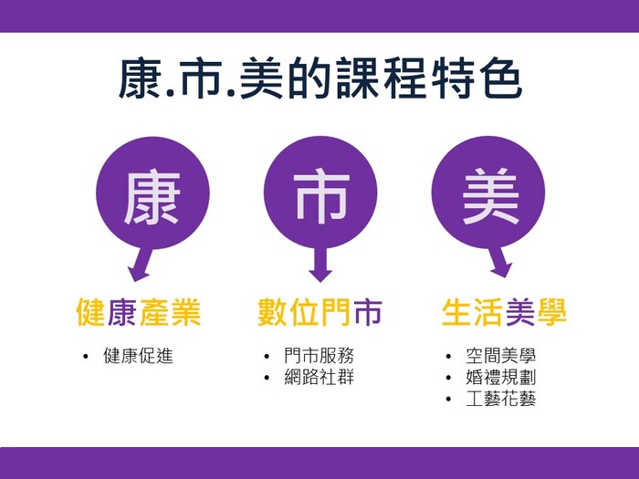 115學年度  四技招生簡報圖片