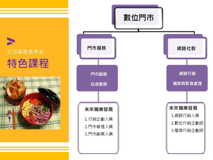115學年度  四技招生簡報圖片