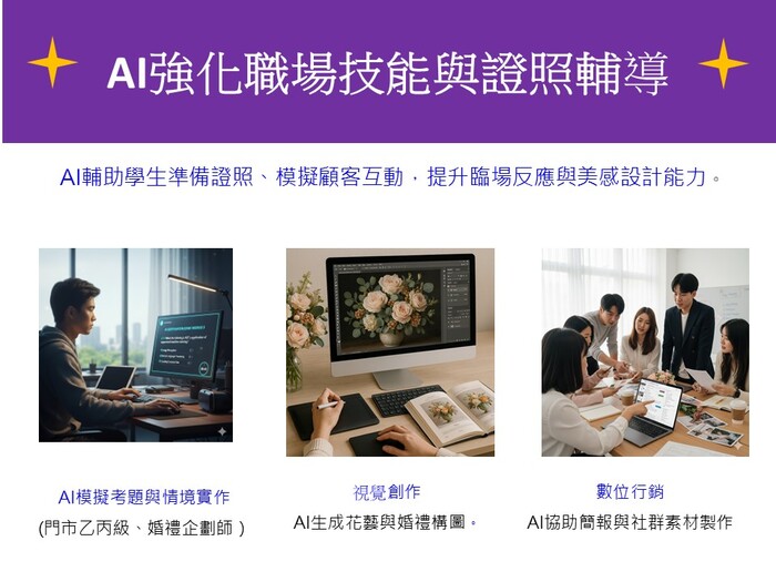 115學年度  四技招生簡報圖片