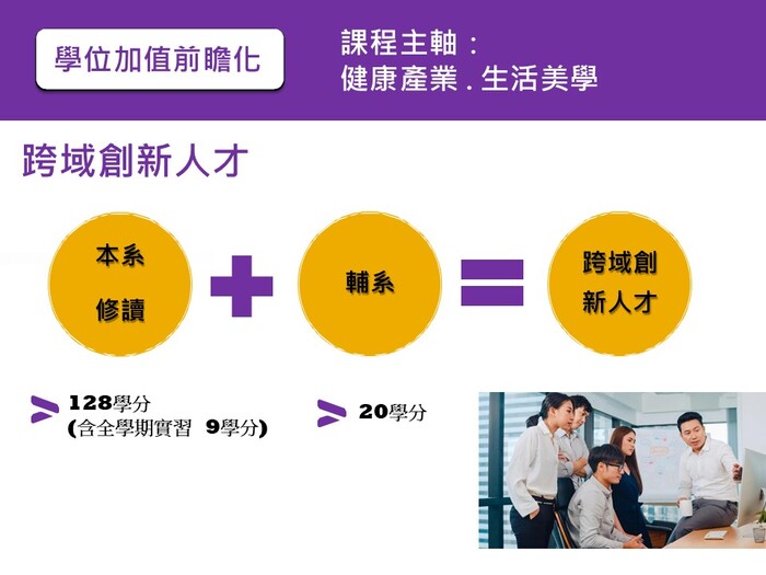 115學年度  四技招生簡報圖片